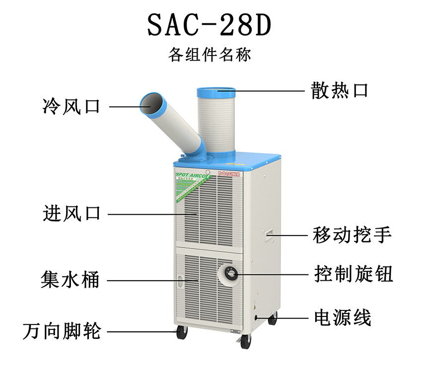 SAC-28D.jpg